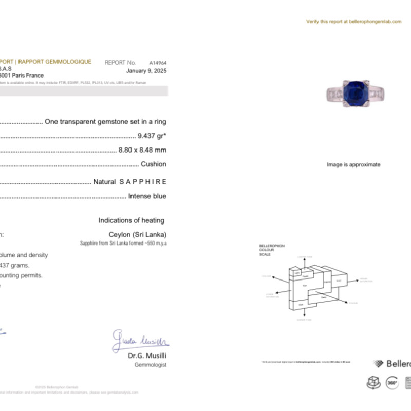 Gold, diamonds, sapphire ring.